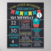 Chalkboard Monster Milestone 1st Birthday Poster (Voorkant)