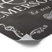 Chalkboard - Mr & Mrs. Poster (Hoek)