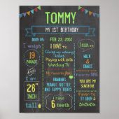 Chalkboard Party gepersonaliseerde boycot poster (Voorkant)