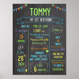 Chalkboard Party gepersonaliseerde boycot poster