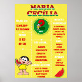 Chalkboard Poster (Voorkant)