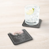 Chalkboard roze Onderzetter van het Heart Leaf Tre (Rechterzijde)