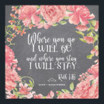 Chalkboard roze pinda's citeren trouwbord poster<br><div class="desc">Elegant rustisch modern floral chic bruiloft poster met geborsteld handgeschreven tekst zoals bijbelse scriptie: "Waar je heen gaat, ga ik heen en waar je blijft Ik blijf | Ruth 1:16 en nieuw gepersonaliseerde naam op de achtergrond van grijs krijt. — Dit poster kan een mooi trouwborddecor maken of een goed...</div>