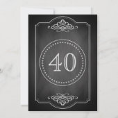  Chalkboard Rustic Surprise Birthday Party Kaart (Achterkant)