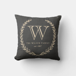 Chalkboard Style Monogram Pillow Kussen