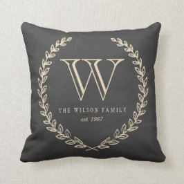 Chalkboard Style Monogram Pillow Kussen