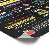 Chalkboard Terug naar school Laatste dag Teken Poster (Hoek)