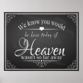 Chalkboard Wedding for Iemand in de hemel print (Voorkant)