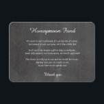 Chalkboard wereldkaart honeymoon well-wenskaart informatiekaartje<br><div class="desc">Chalkboard wereldkaart honeymoon die de sjabloon van een kaart wenst. Zoek in onze winkel meer opties. Kun je niet vinden wat je zoekt? Neem contact met ons op.</div>