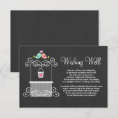 Chalkboard Wishing Well Lovevogels Informatiekaartje (Voorkant / Achterkant)