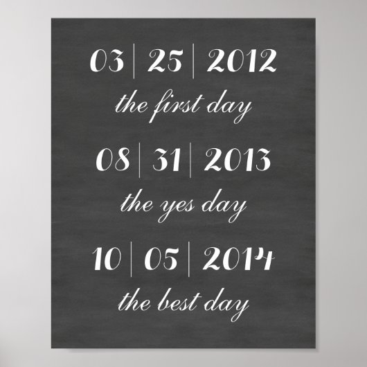 Chalkboardbruiloft Poster (Voorkant)