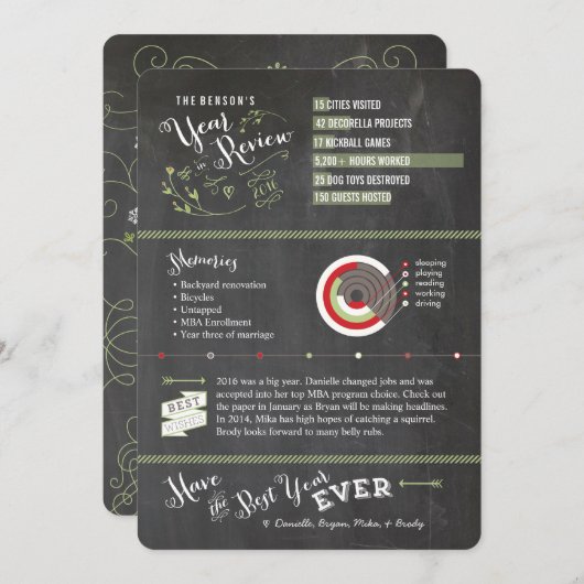 Chalkboardjaar in Review-fotokaarten - Kerstmis Kaart (Voorkant / Achterkant)