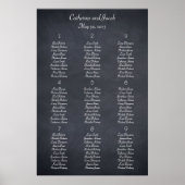 Chalkboardkeukenplaatje Poster (Voorkant)