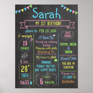 Chalkboardpartij gepersonaliseerd poster voor eers