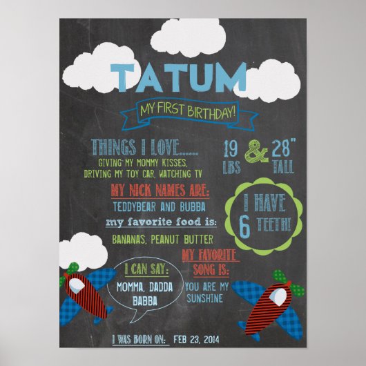 Chalkboardplanpartij, gepersonaliseerd poster van  (Voorkant)