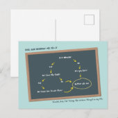 ChalkboardVaderdag Briefkaart (Voorkant / Achterkant)