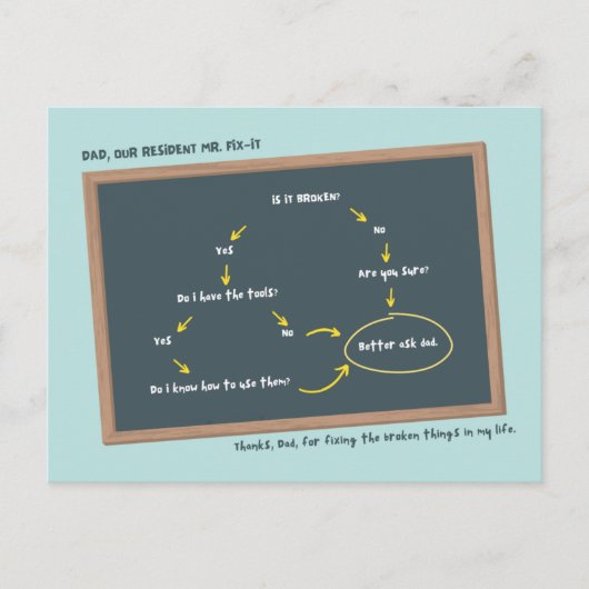 ChalkboardVaderdag Briefkaart (Voorkant)