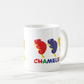 Chameleon Changing Koffiemok (Voorkant rechts)