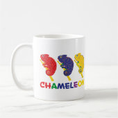 Chameleon Changing Koffiemok (Links)
