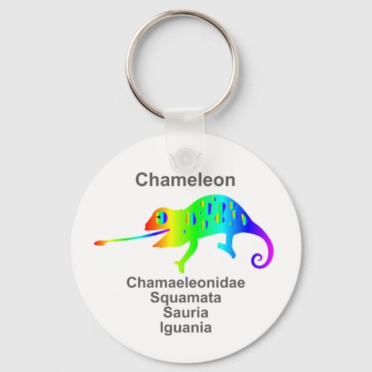 Chameleon Sleutelhanger (Voorkant)