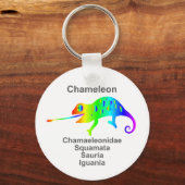 Chameleon Sleutelhanger (Voorkant)