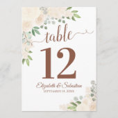 Champagne Floral Wedding Table Number Kaart Grote (Achterkant)