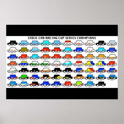 Champions Stock Car Racing Cup-serie Poster (Voorkant)