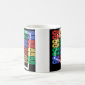 Chandler coffee mok (Center)