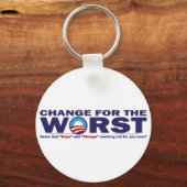 cHANGE-VOOR-DE-wORST Sleutelhanger (Voorkant)