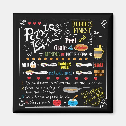 Chanoeka Magnet Square Latke Recept (Voorkant)