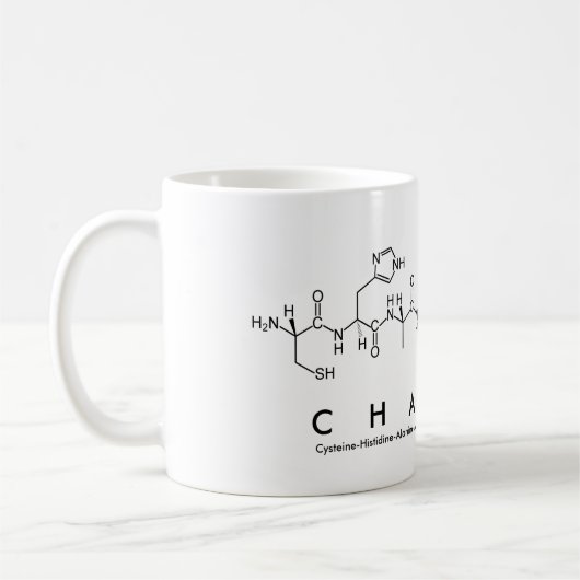 Chantel peptide name mok (Links)