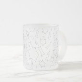 Chanukah Matglas Koffiemok (Voorkant rechts)