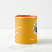 Chaos Coordinator Definition Foto Kantoor Medewerk Mok (Midden)