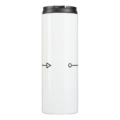 Chaos Coordinator Tumbler Thermosbeker (Achterkant)