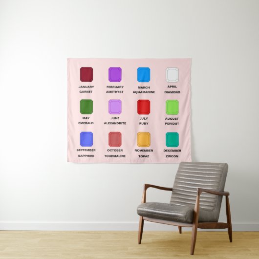 Chaos Emerald Birthstone Grafiek Roze Wandkleed (In Situ (horizontaal))