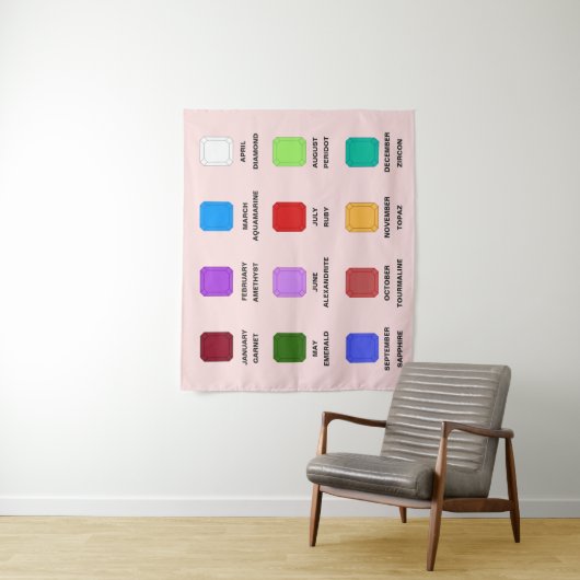 Chaos Emerald Birthstone Grafiek Roze Wandkleed (In situ)