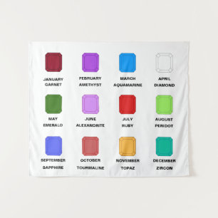 Chaos Emerald Birthstone Grafiek Wit Wandkleed