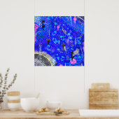 Chaos of the Mind Poster (Keuken)