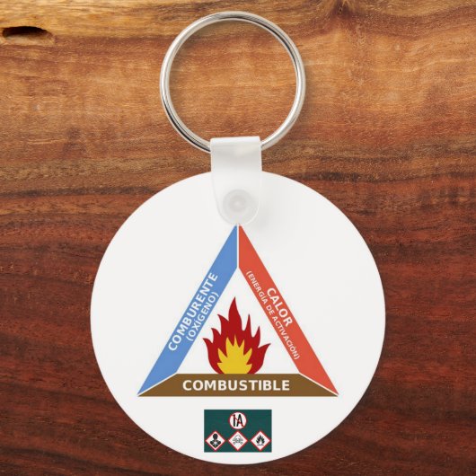 Chapa Iridiscente Explosiva Sleutelhanger (Achterkant)