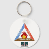 Chapa Iridiscente Explosiva Sleutelhanger (Achterkant)