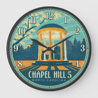 Chapel Hill North Carolina Old Well Historic Camp Grote Klok