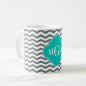 Charcoal Thin Chevron Blauwgroen Quatrefoil 3 Mono Koffiemok (Voorkant links)