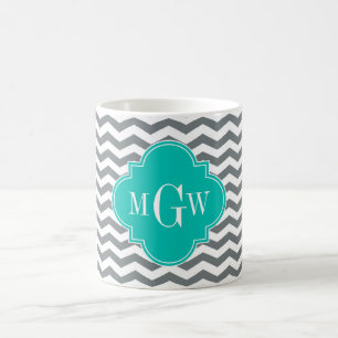 Charcoal Thin Chevron Blauwgroen Quatrefoil 3 Mono Koffiemok