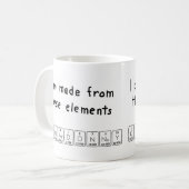 Chardonnay periodieke lijstnaam mok (Voorkant links)