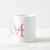 Charisma Red Initiaal Monogram aangepast Jouw naam Koffiemok (Voorkant links)