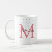 Charisma Red Initiaal Monogram aangepast Jouw naam Koffiemok (Links)