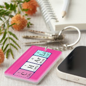 Charla periodieke lijstnaam - het sleutelwoord sleutelhanger (Voorkant Rechts)