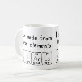 Charla periodieke lijstnaam mok (Voorkant links)