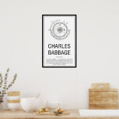Charles Babbage Poster (Keuken)