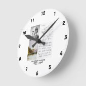 Charles Darwin (Darwin HMS Beagle Phylogenetics) Ronde Klok (Hoek)